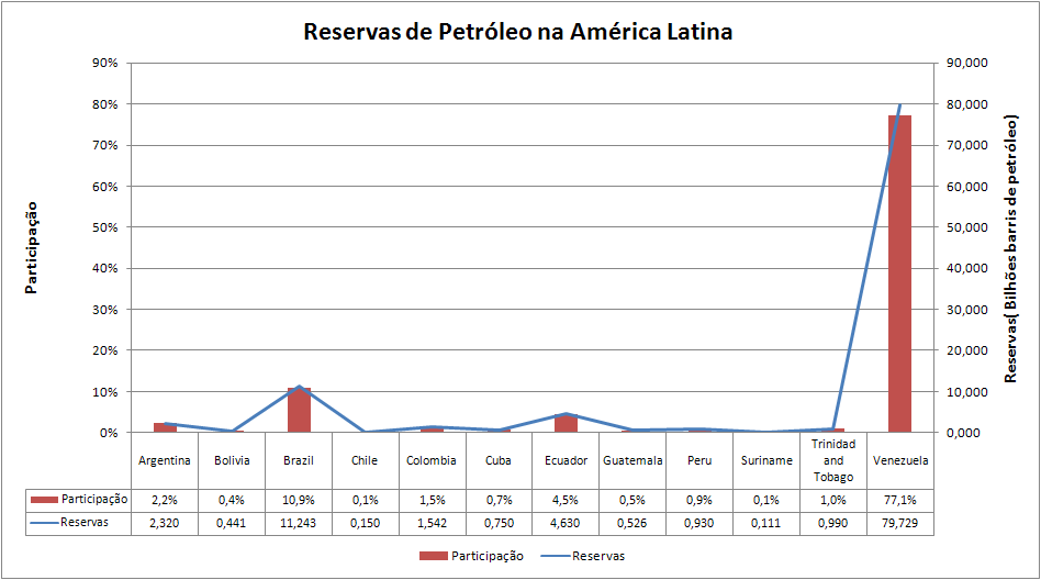 reservasoeloalatina