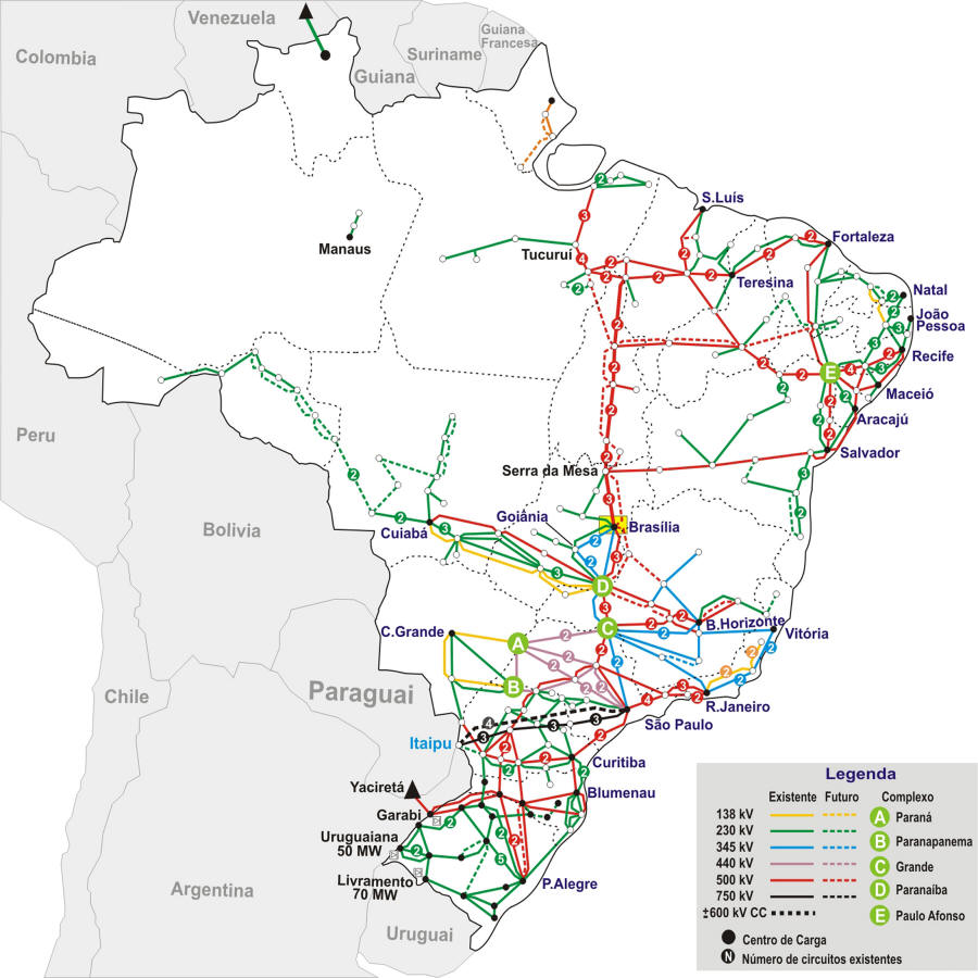Transmissão brasil